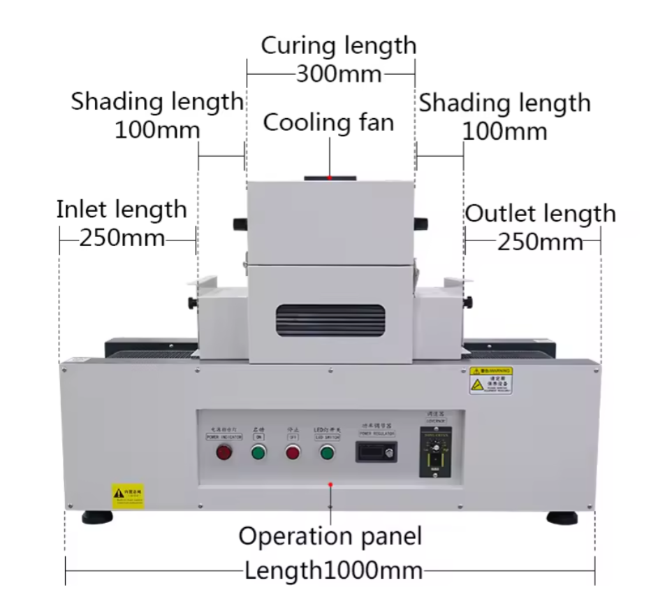 LED UV CURING MACHINE