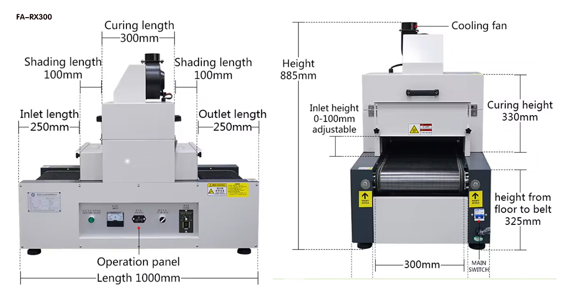 uv glue varnish drying equipment