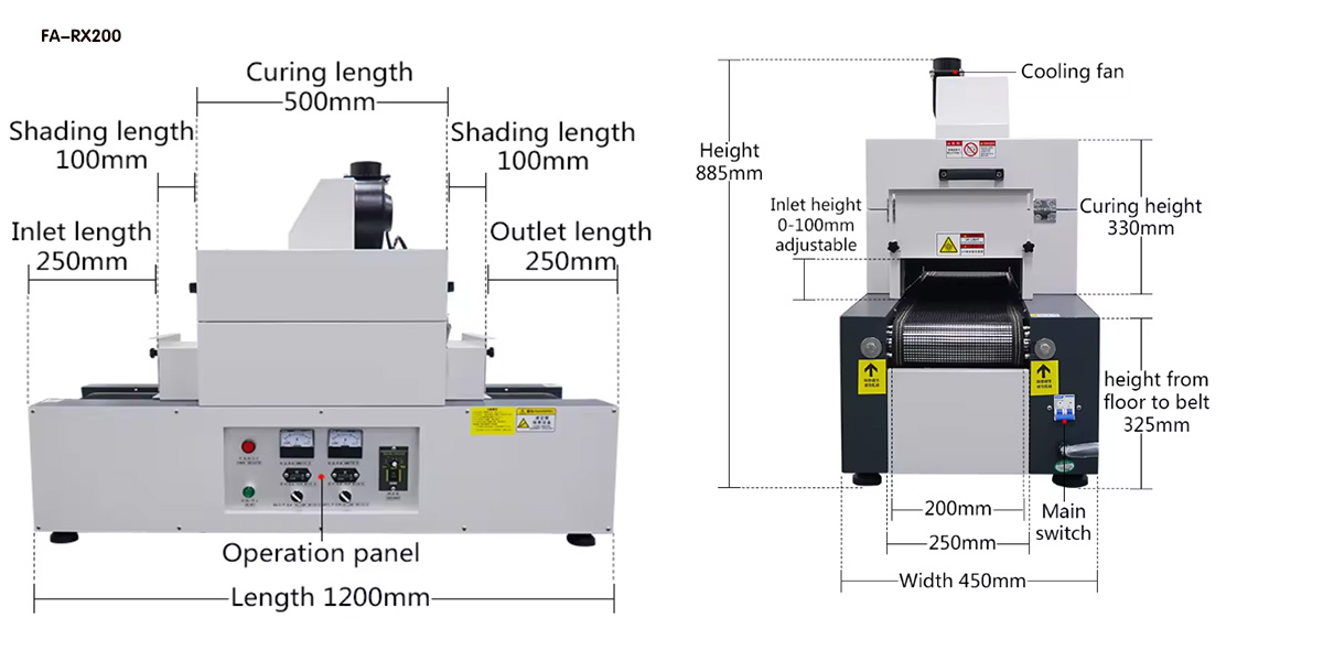 uv curing machine