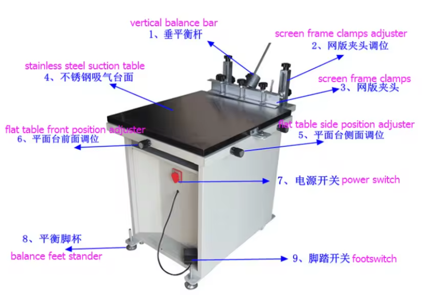 manual screen printer with vacuum table