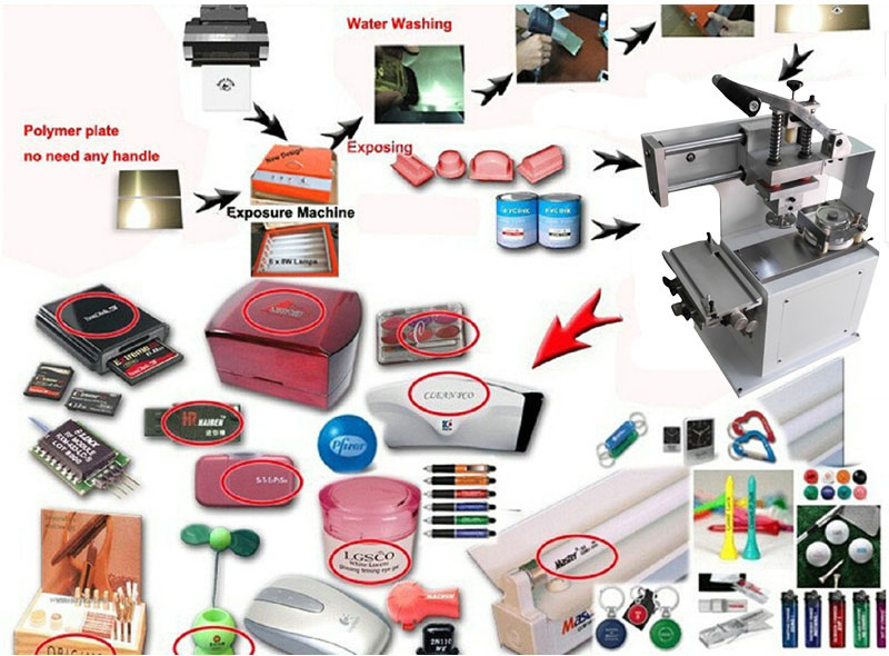 pad printing equipment