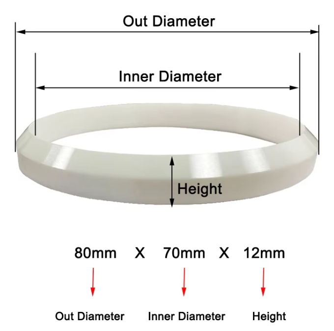 Ceramic Ring For Pad Printing