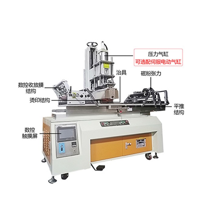 Horizontal Heat Transfer Machine for Panel/Door/Board